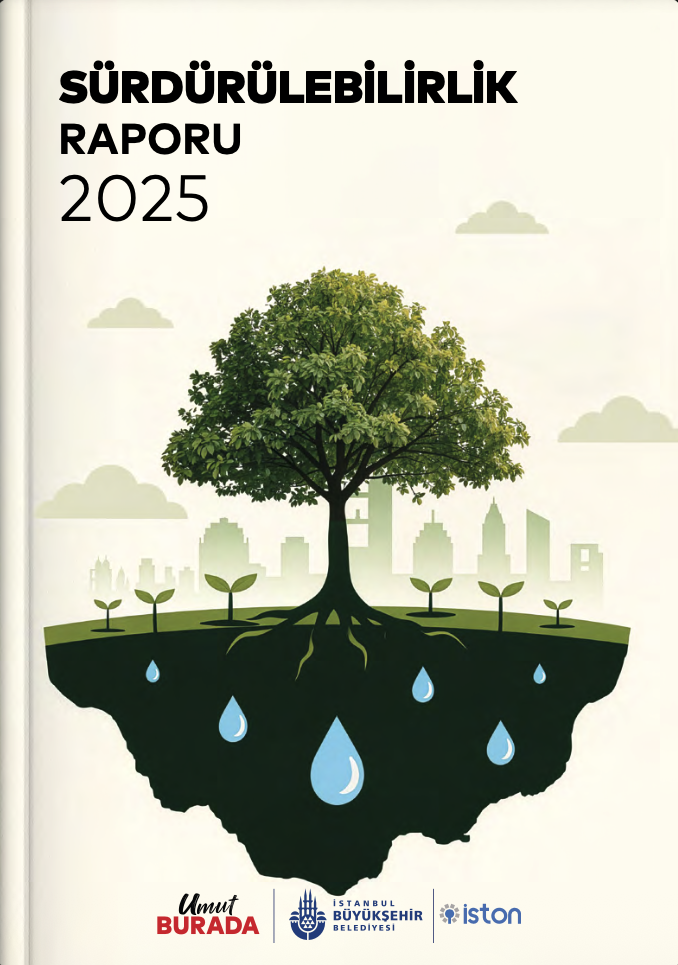 2025 Sürdürülebilirlik Raporu